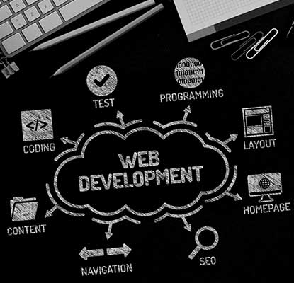 Website Development